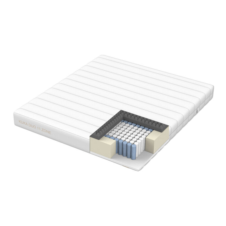 Vedrumadrats KUKA DUO 11 ZONE 90x200xH19cm, kahepoolne