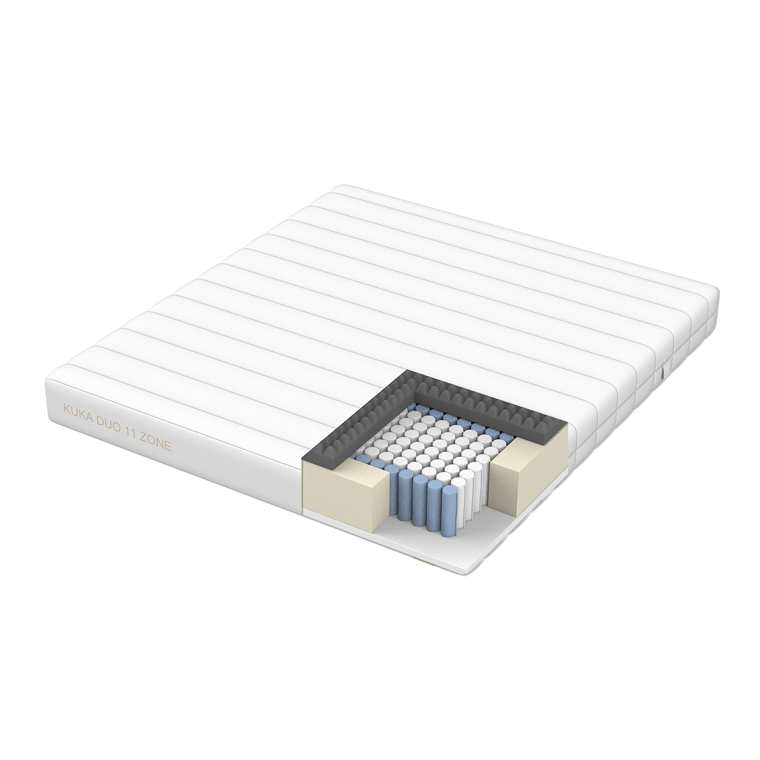 Vedrumadrats KUKA DUO 11 ZONE 160x200xH19cm, kahepoolne