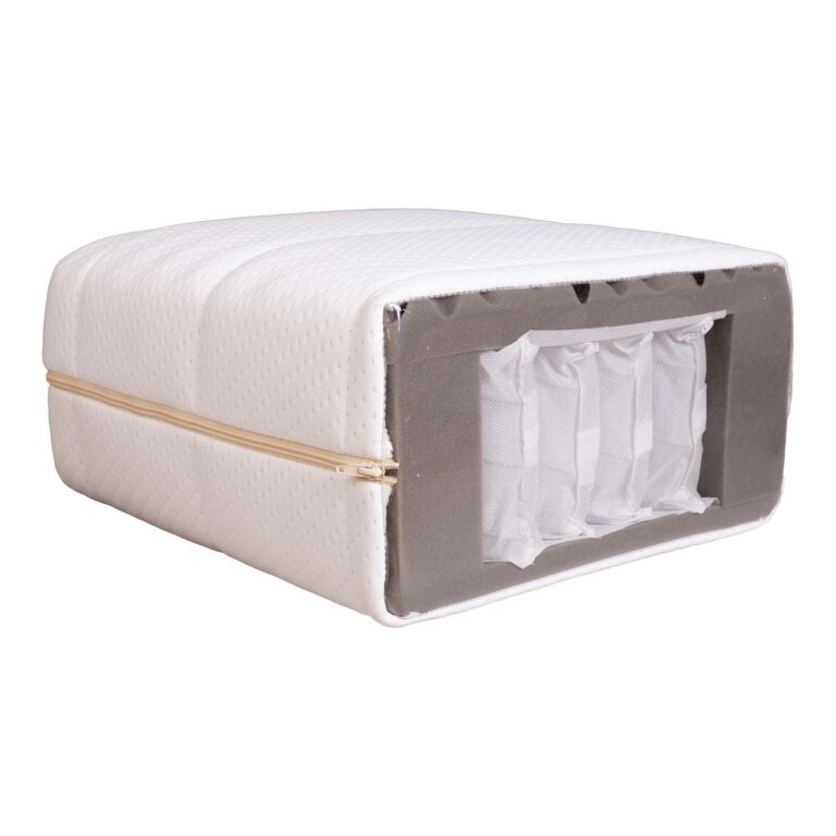 Vedrumadrats KUKA DUO 11 ZONE 160x200xH19cm, kahepoolne - Image 11