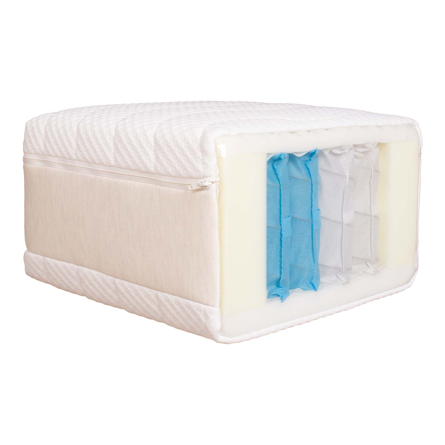 Vedrumadrats KUKA DUO 7 ZONE 140x200xH23cm, kahepoolne