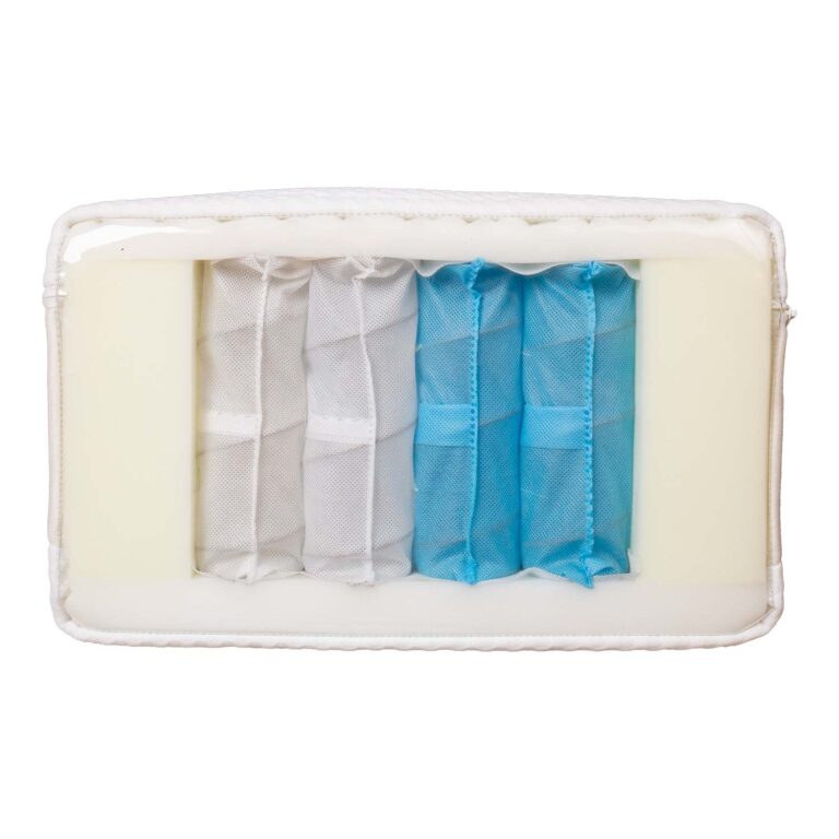 Vedrumadrats KUKA DUO 7 ZONE 140x200xH23cm, kahepoolne - Image 12