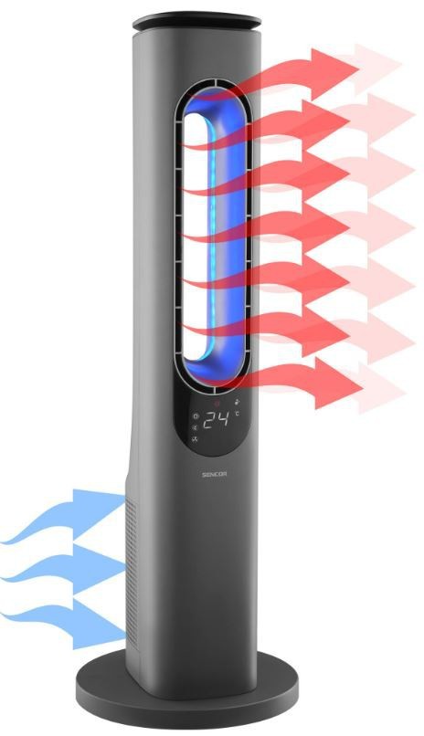 Keraamiline kütteseade ilma tiivikuta Sencor SFH3704SL - Pilt 2