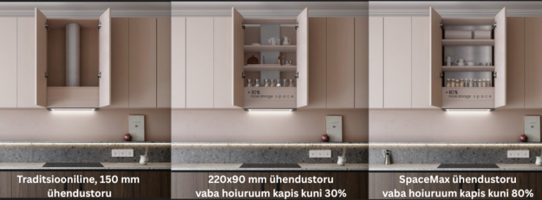 Õhupuhastaja Ciarko Design Joker Uno 55 SmartLink valge - Pilt 7
