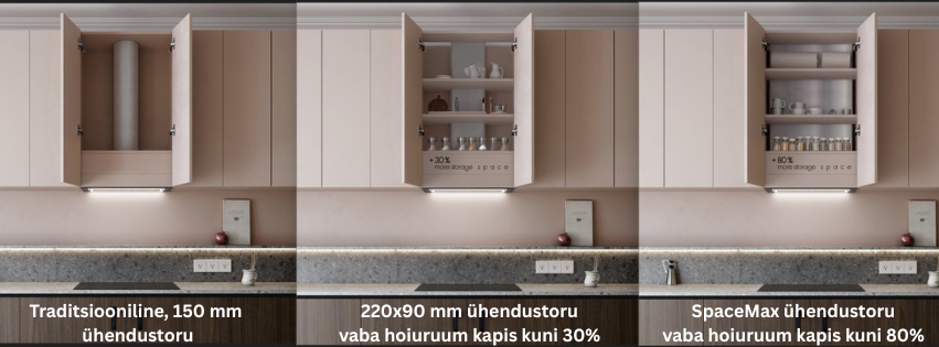 Õhupuhastaja Ciarko Design Joker Uno 55 SmartLink valge