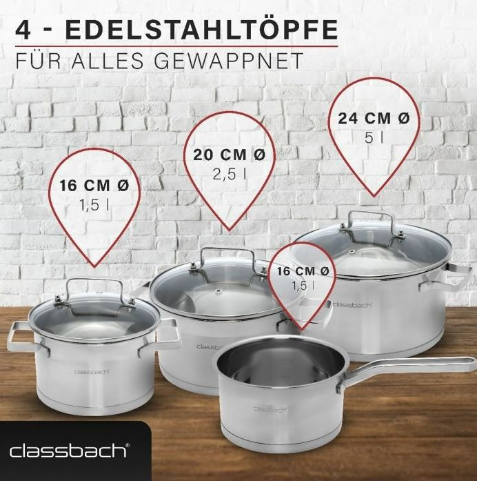 Potikomplekt Classbach CKTS4016 - Pilt 2