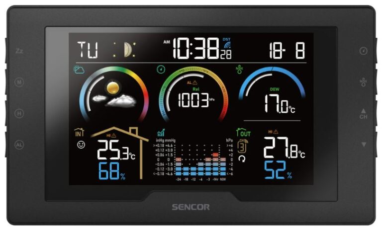 Ilmajaam Sencor SWS8000 - Pilt 4
