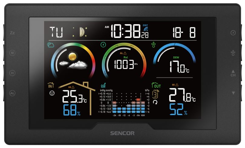 Ilmajaam Sencor SWS8000